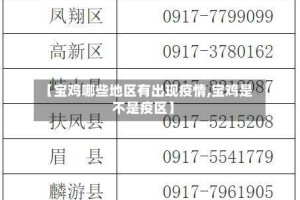 【宝鸡哪些地区有出现疫情,宝鸡是不是疫区】