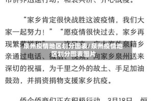 泉州疫情地区划分图表/泉州疫情地区划分图表图片