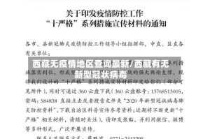 西藏无疫情地区查询最新/西藏有无新型冠状病毒