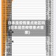 日本是疫情重点地区吗(日本是否疫情重点国家)