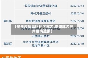 【贵州疫情风险地区都匀,贵州都匀最新疫情通报】