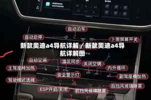 新款奥迪a4导航详解／新款奥迪a4导航详解图
