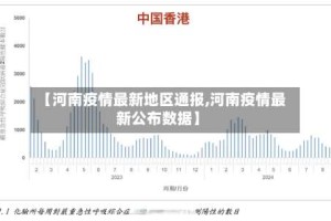 【河南疫情最新地区通报,河南疫情最新公布数据】