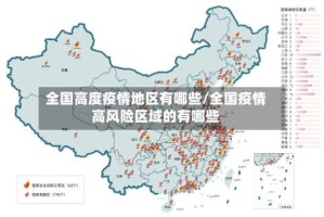 全国高度疫情地区有哪些/全国疫情高风险区域的有哪些