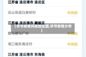 【毕节疫情风险地区图,毕节疫情分布】