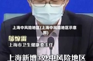 上海中风险地区(上海中风险地区示意图)