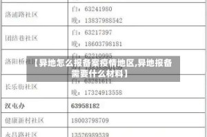 【异地怎么报备案疫情地区,异地报备需要什么材料】