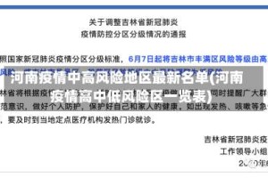 河南疫情中高风险地区最新名单(河南疫情高中低风险区一览表)