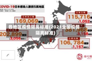 各地区疫情隔离标准(2021全国疫情隔离标准)