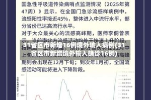 31省区市新增16例境外输入病例(31省区市新增境外输入确诊16例)