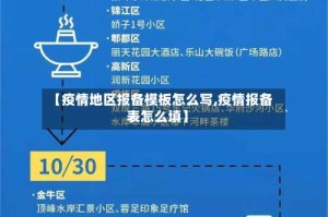 【疫情地区报备模板怎么写,疫情报备表怎么填】
