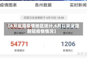 【6月全国疫情地区统计,6月以来全国新冠疫情情况】