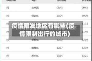 疫情限发地区有哪些(疫情限制出行的城市)