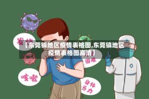 【东莞镇地区疫情表格图,东莞镇地区疫情表格图高清】