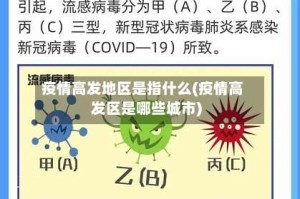 疫情高发地区是指什么(疫情高发区是哪些城市)