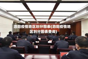 泗阳疫情地区划分图表(泗阳疫情地区划分图表查询)