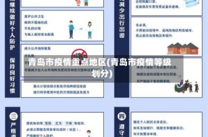青岛市疫情重点地区(青岛市疫情等级划分)