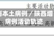 陕西增1例本土病例／陕西增1例本土病例活动轨迹
