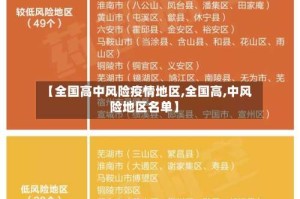 【全国高中风险疫情地区,全国高,中风险地区名单】