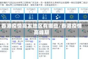 香港疫情高发地区有哪些/香港疫情高峰期