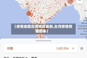 【疫情地图台湾地区最新,台湾疫情数据图表】