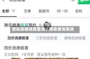 感染高峰进度查询／感染查询系统