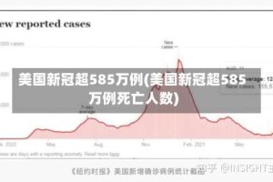美国新冠超585万例(美国新冠超585万例死亡人数)