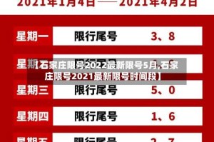【石家庄限号2022最新限号5月,石家庄限号2021最新限号时间段】