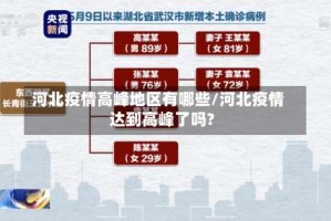 河北疫情高峰地区有哪些/河北疫情达到高峰了吗?