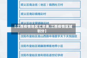 【江西疫情地区汇总表,江西疫情区域划分】