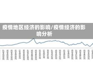 疫情地区经济的影响/疫情经济的影响分析