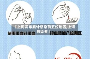 【上海发布累计感染前五位地区,上海感染者】