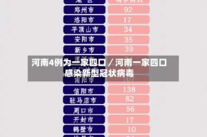 河南4例为一家四口／河南一家四口感染新型冠状病毒