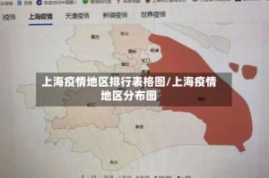 上海疫情地区排行表格图/上海疫情地区分布图