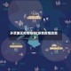 环京地区疫情防控(环京疫情政策)