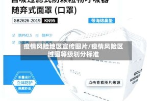 疫情风险地区宣传图片/疫情风险区域图等级划分标准