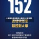 31省区市无新增本土确诊(31省新增本土确诊无症状)