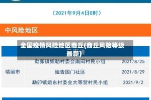 全国疫情风险地区商丘(商丘风险等级最新)