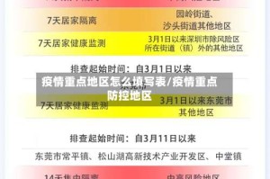 疫情重点地区怎么填写表/疫情重点防控地区