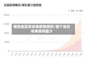 哪些地区有非典疫情病例/哪个省份非典病例最少