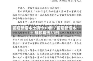 福建新增本土确诊10例／福建新增本土 确诊病例31例
