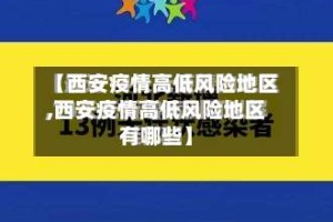 【西安疫情高低风险地区,西安疫情高低风险地区有哪些】