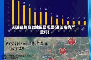 潮汕疫情高发地区是哪里(潮汕疫情严重吗)