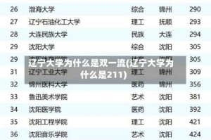 辽宁大学为什么是双一流(辽宁大学为什么是211)