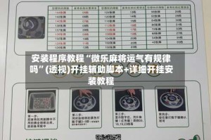 安装程序教程“微乐麻将运气有规律吗”(透视)开挂辅助脚本+详细开挂安装教程