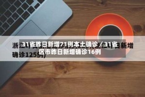 31省昨日新增71例本土确诊／31省区市昨日新增确诊16例