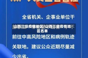 山西三级疫情地区/山西三级疫情地区名单