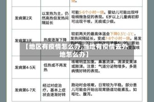 【地区有疫情怎么办,当地有疫情去外地怎么办】