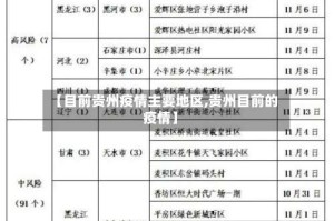 【目前贵州疫情主要地区,贵州目前的疫情】