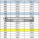 【湖北省疫情限制地区,湖北省疫情限制地区有哪些】
